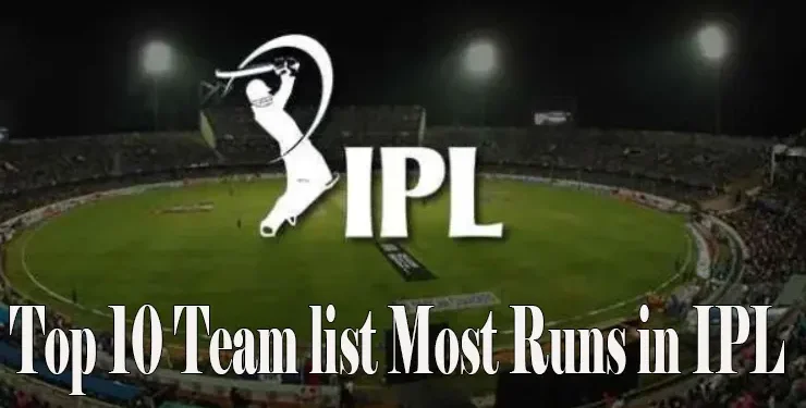 Top 10 Team list Most Runs in IPL