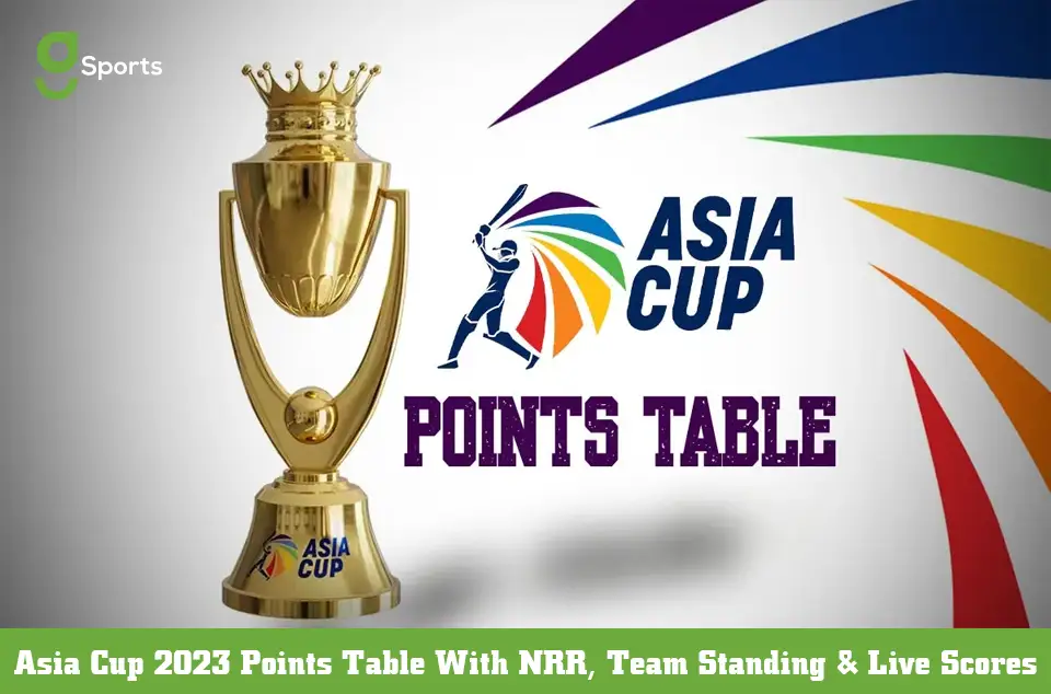 Asia Cup 2023 Points Table