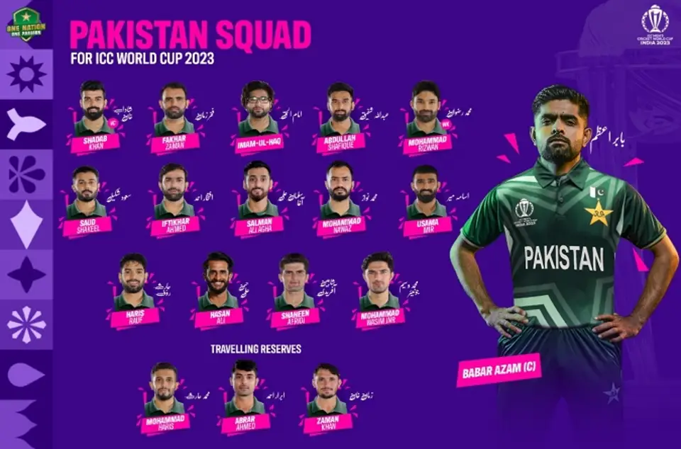 Pak Squad For CWC